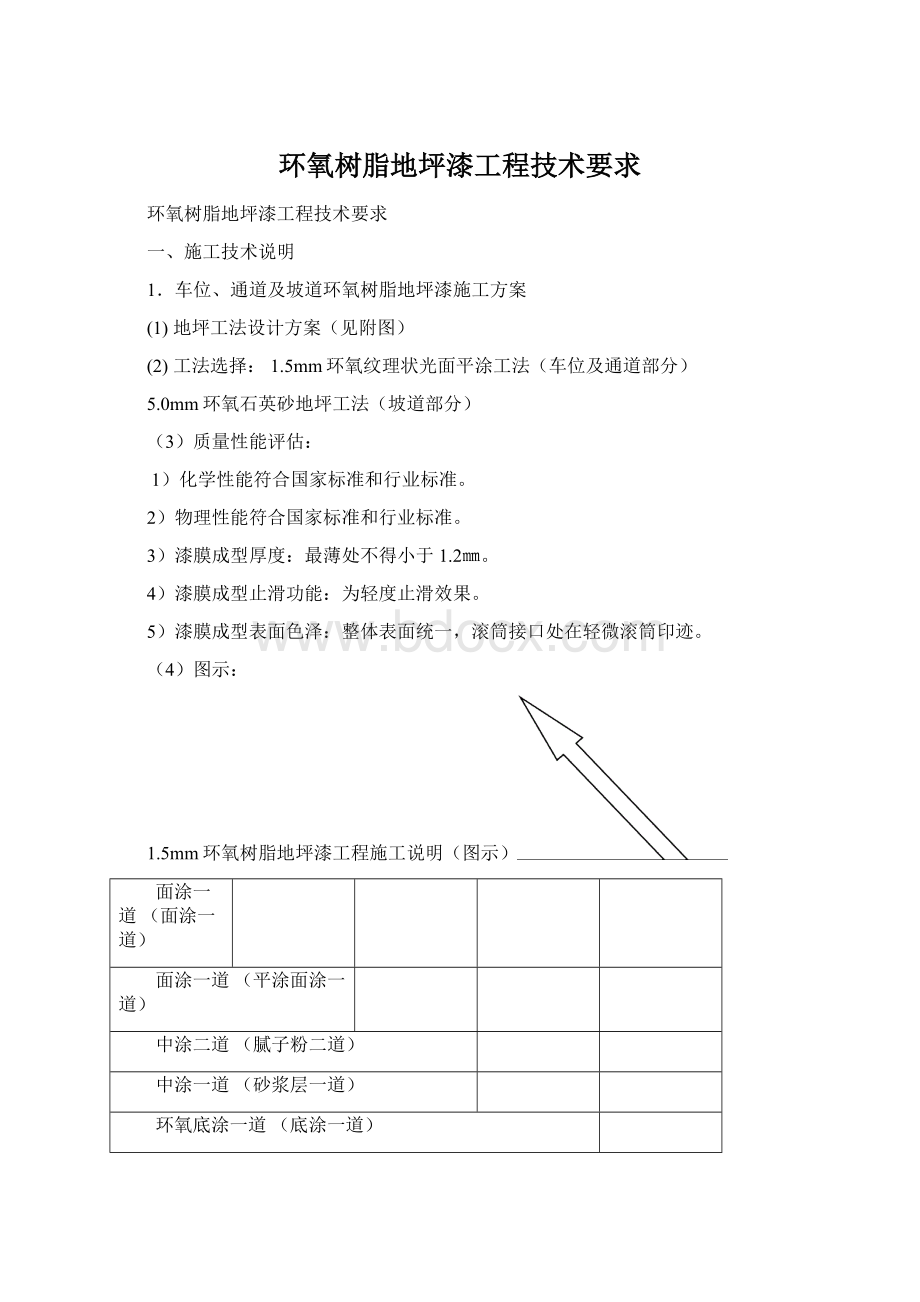 环氧树脂地坪漆工程技术要求.docx