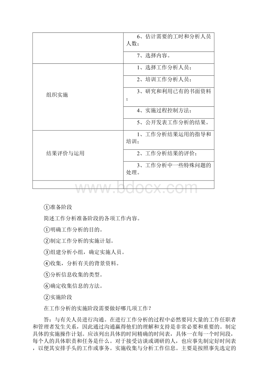 《工作分析》开卷考试考点大集合之复习资料精华版根据历年考试重点整理.docx_第2页