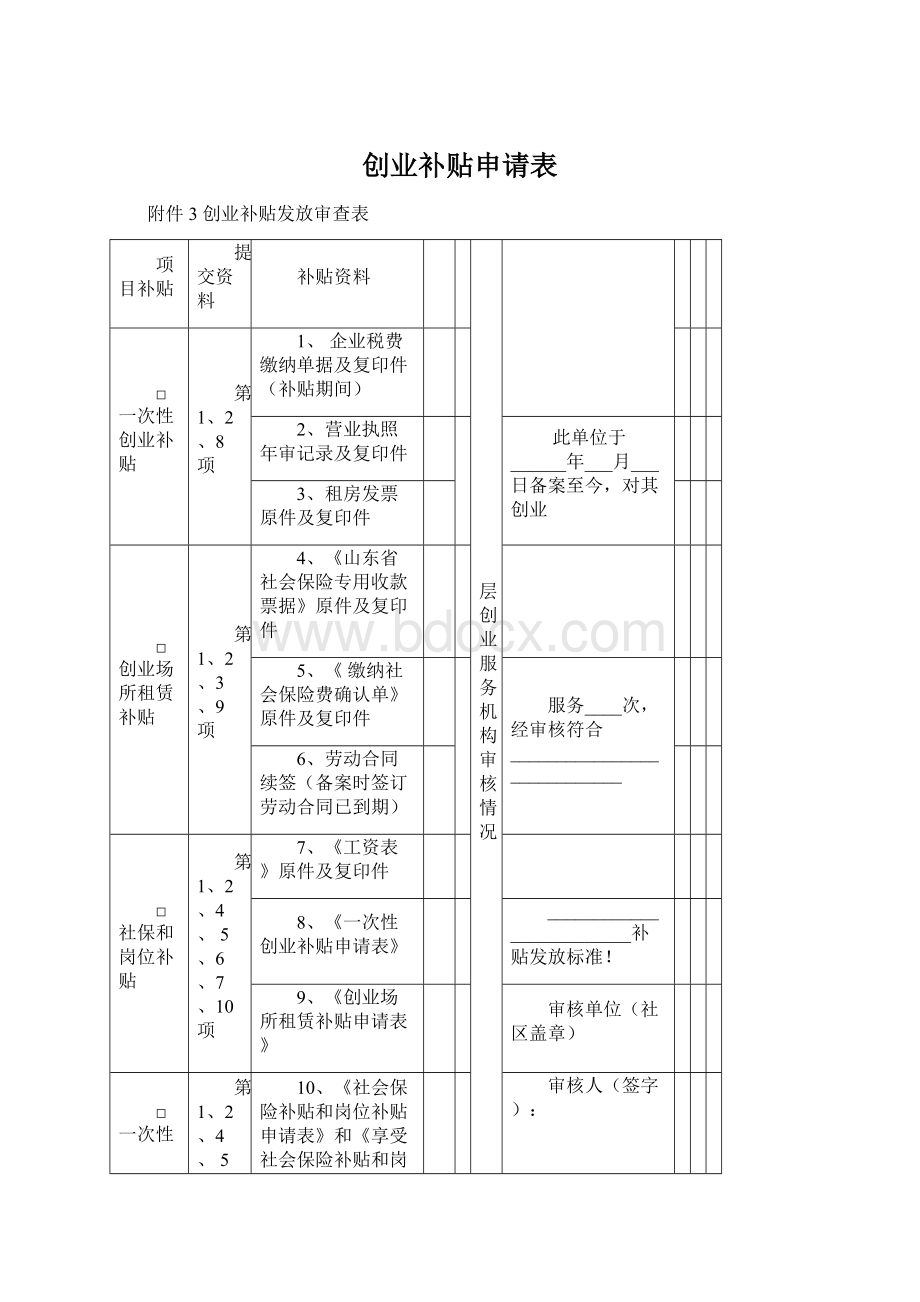 创业补贴申请表.docx_第1页