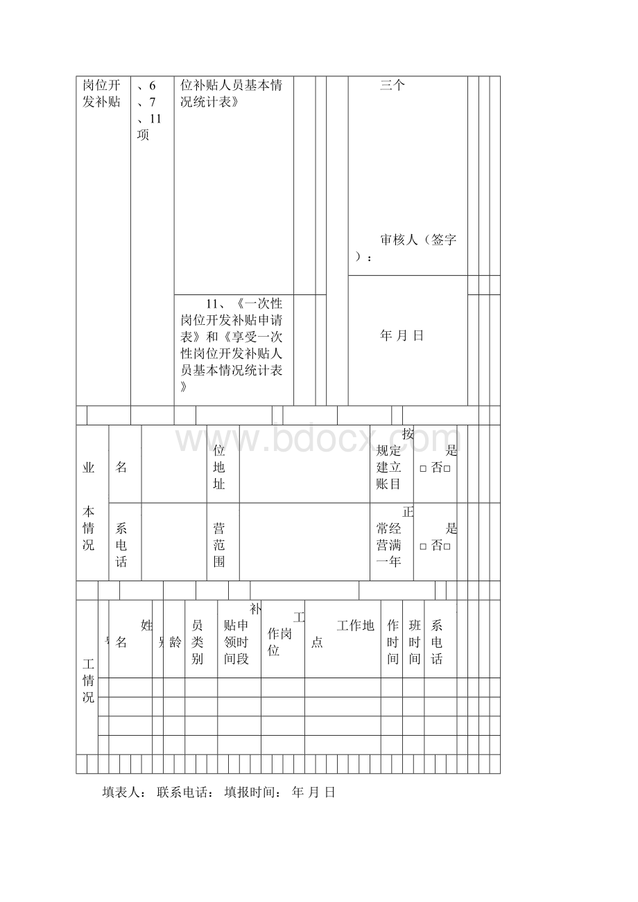 创业补贴申请表.docx_第2页