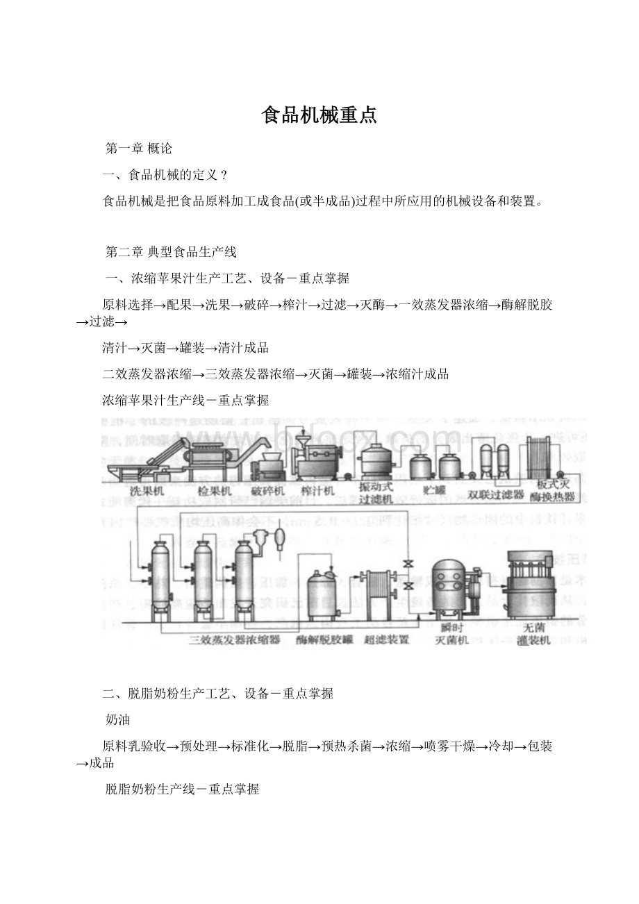 食品机械重点.docx