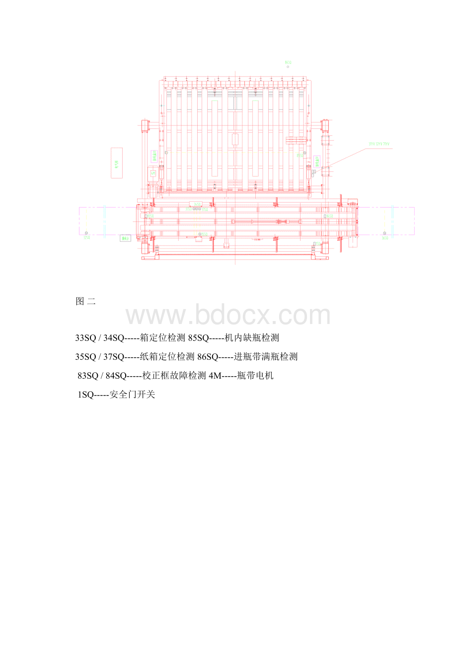 装箱机YPZX40D说明书资料.docx_第3页