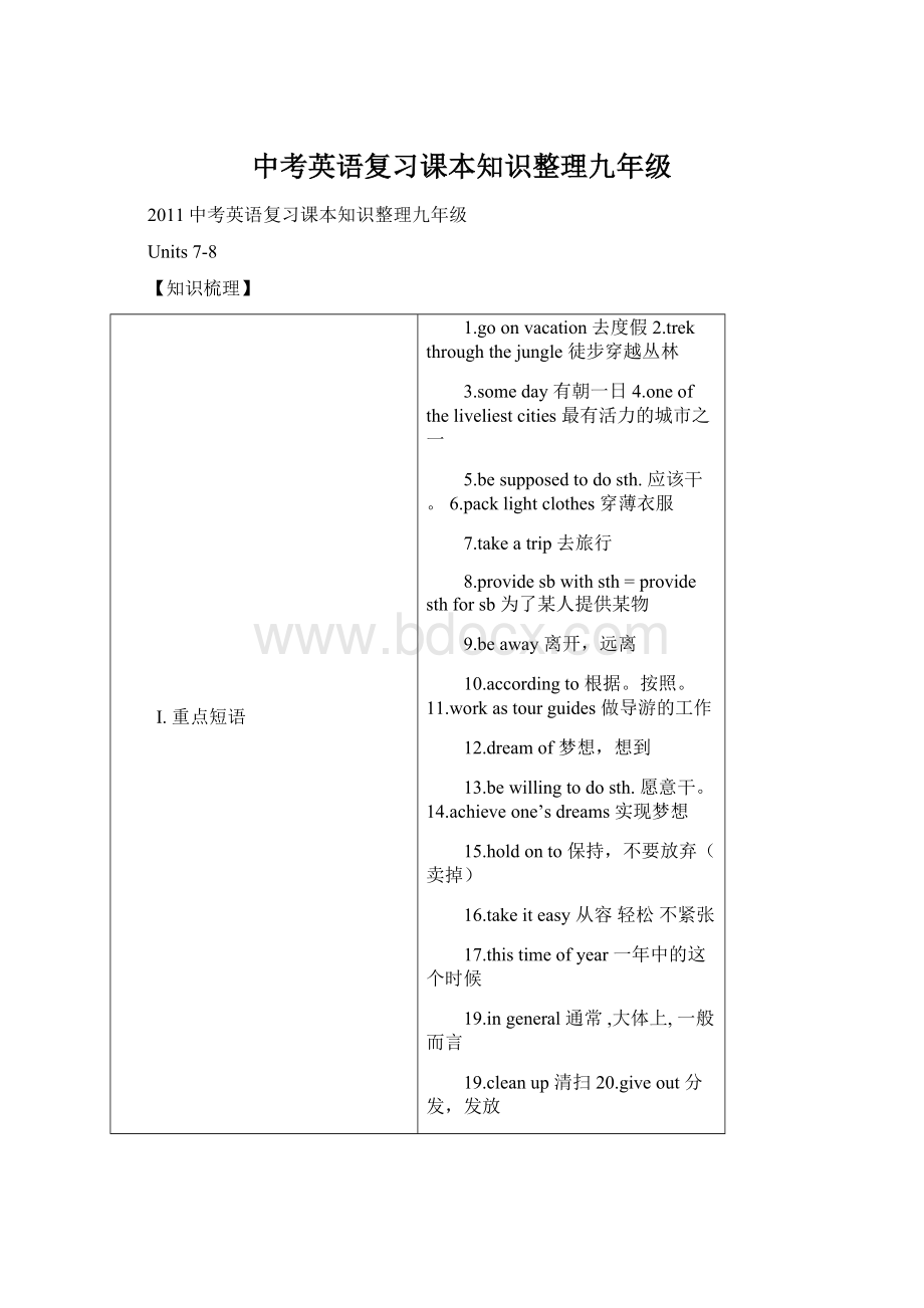 中考英语复习课本知识整理九年级.docx_第1页