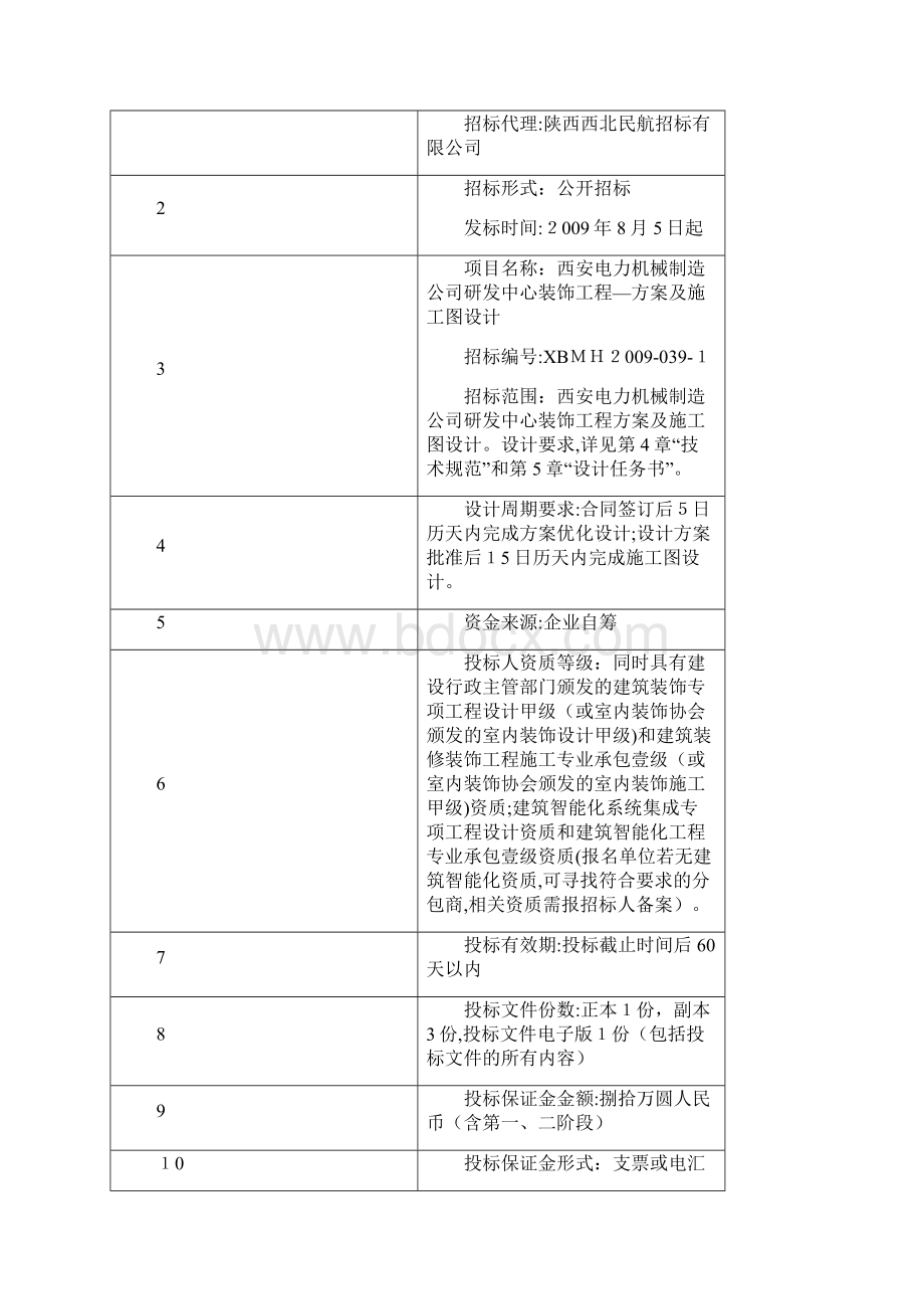 装修设计招标文件.docx_第2页