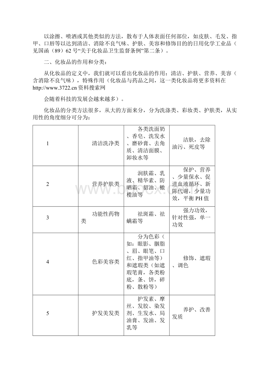 柏束化妆品专业培训手册doc 41.docx_第3页