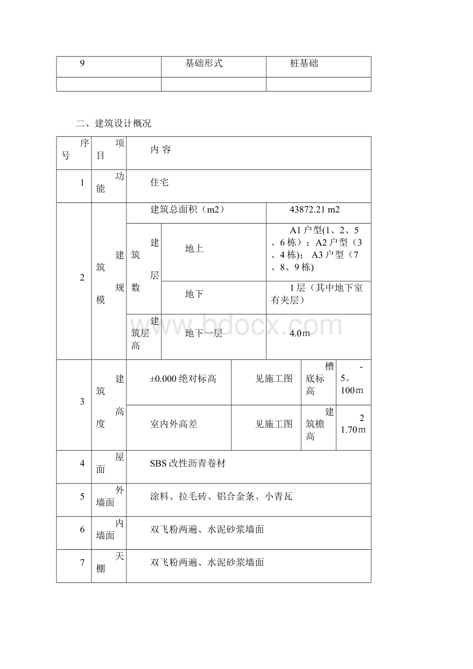 建筑施工方案临时用电施工方案终稿.docx_第2页