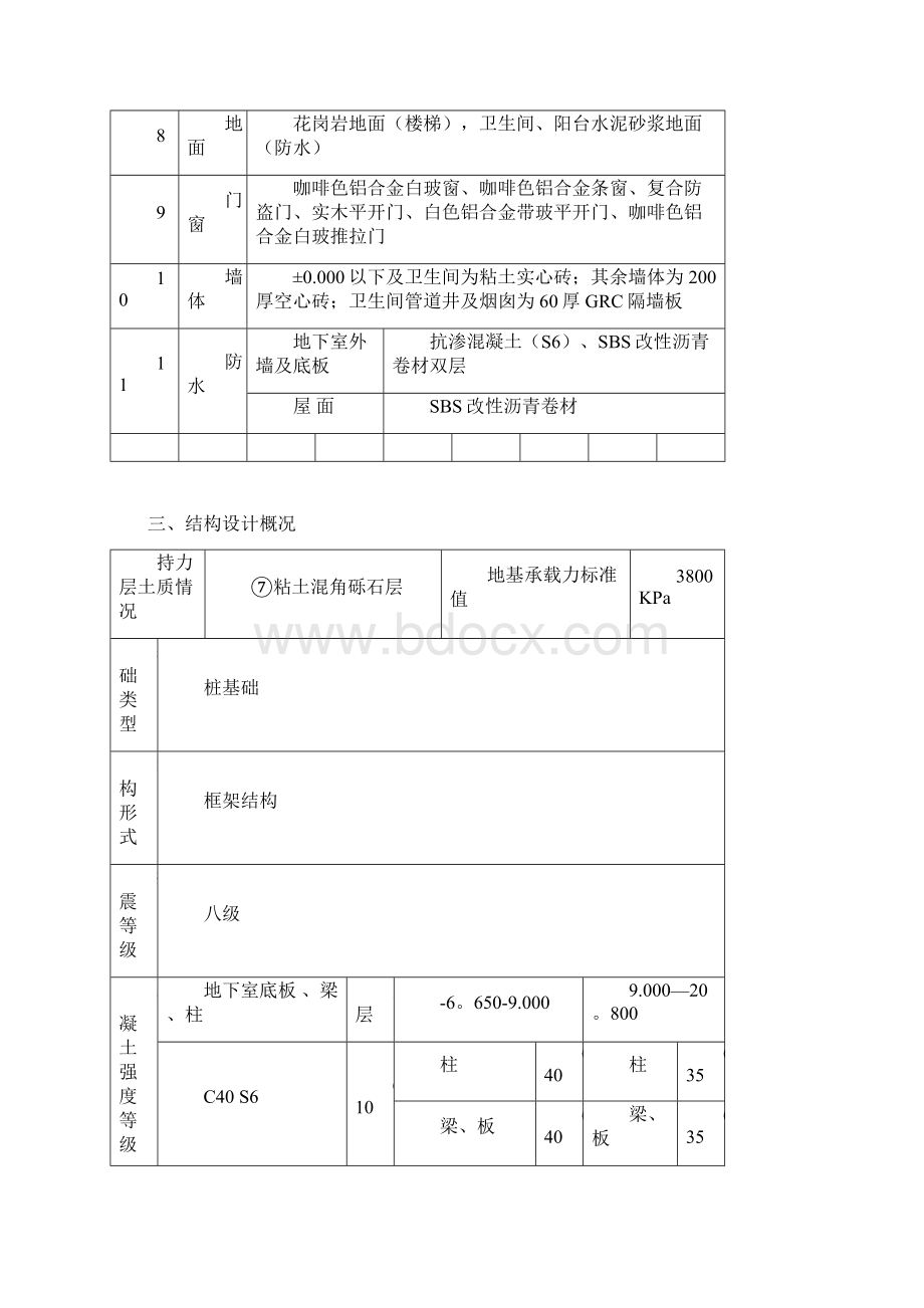 建筑施工方案临时用电施工方案终稿.docx_第3页