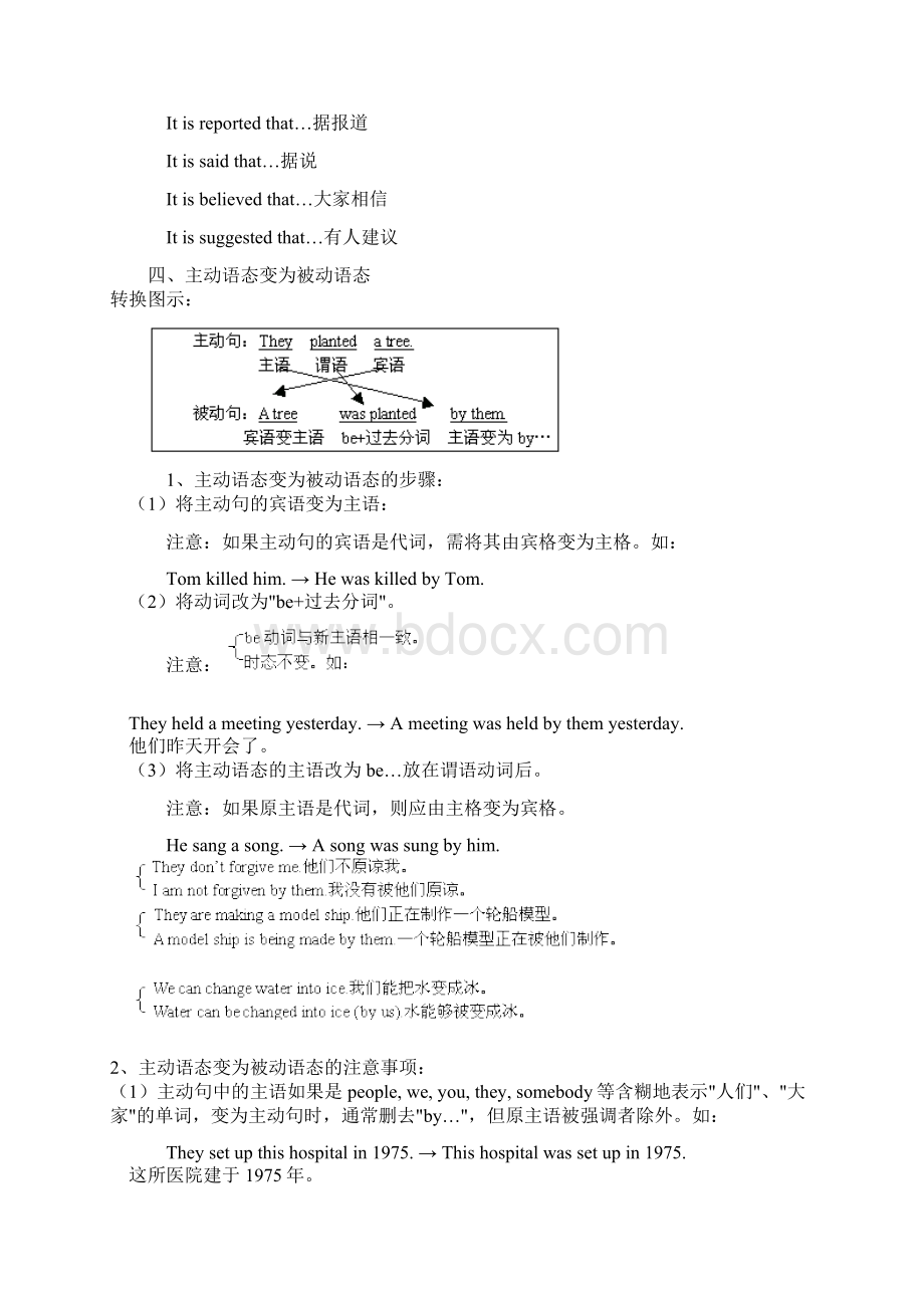 被 动 语 态1.docx_第3页