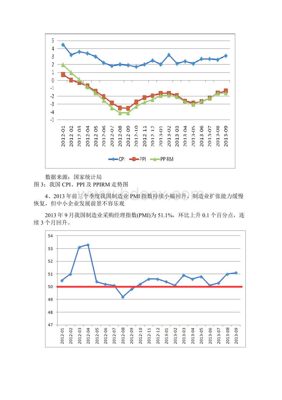 我国外贸总体形势分析.docx_第3页