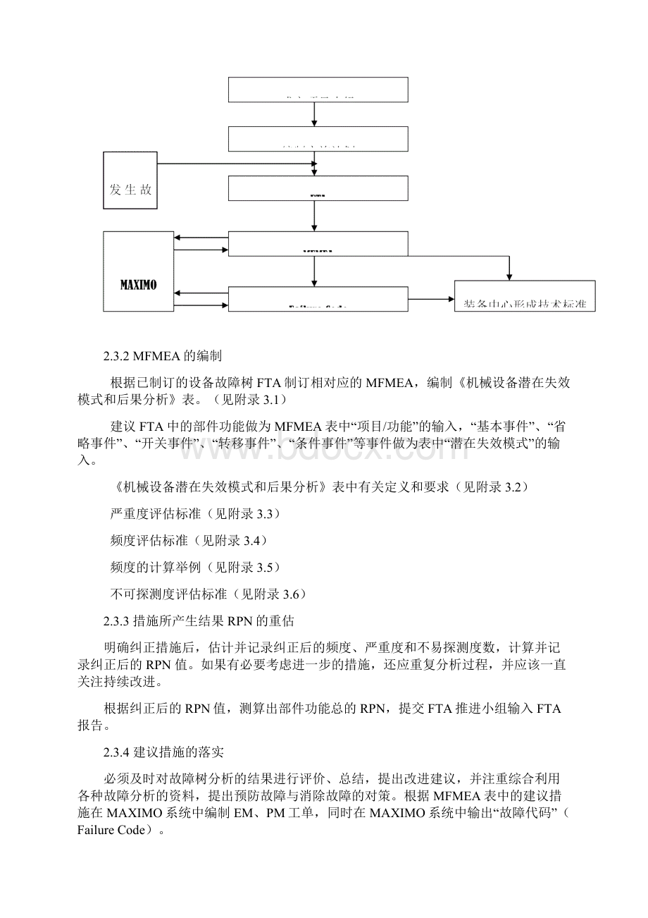 MFMEA操作标准.docx_第3页