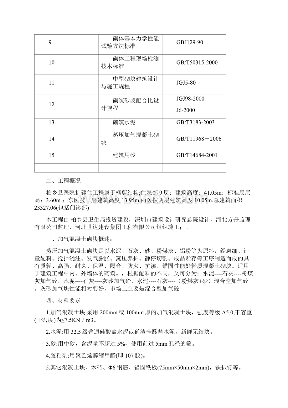 加气混凝土砌块墙施工组织方案.docx_第2页