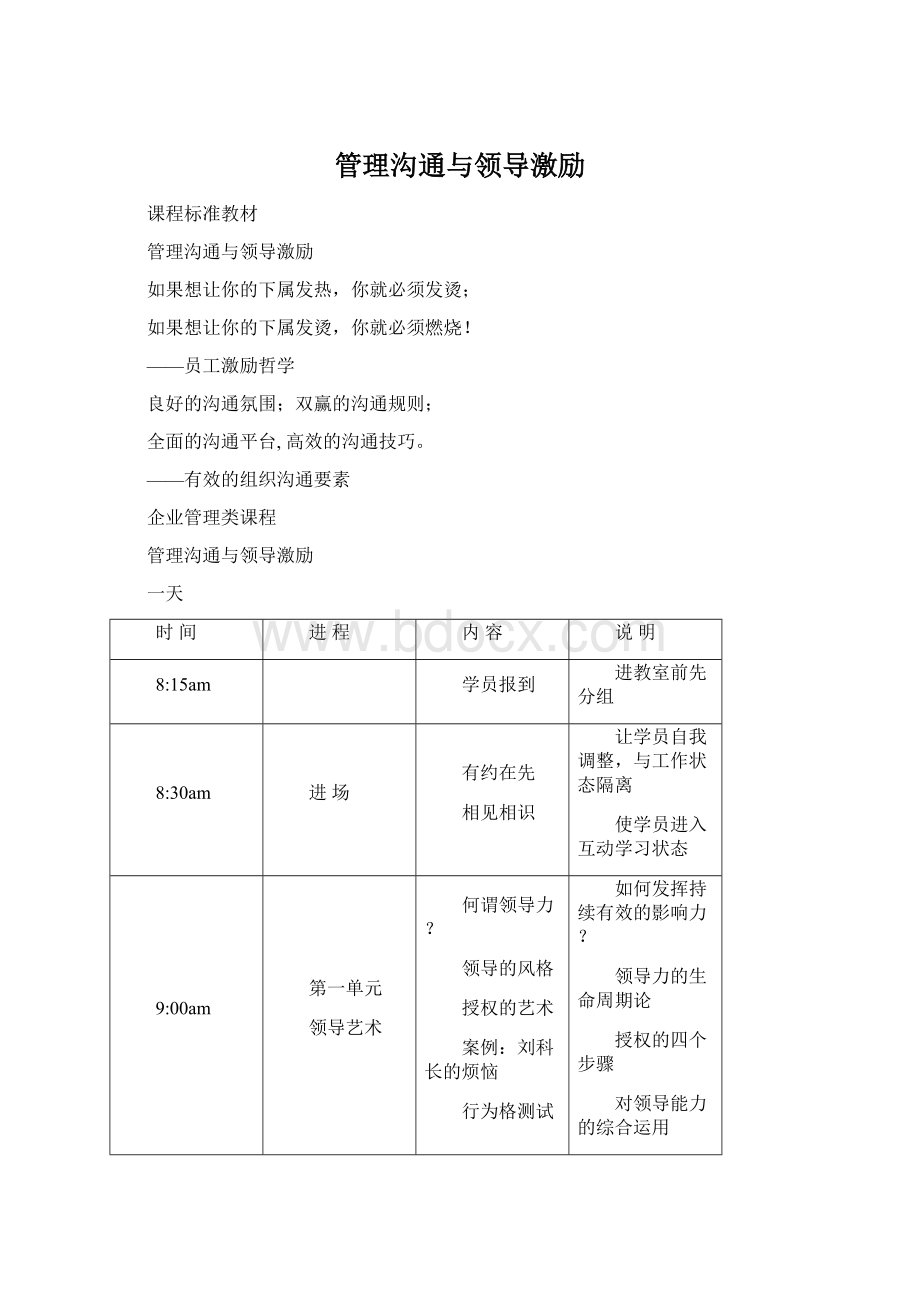 管理沟通与领导激励.docx_第1页