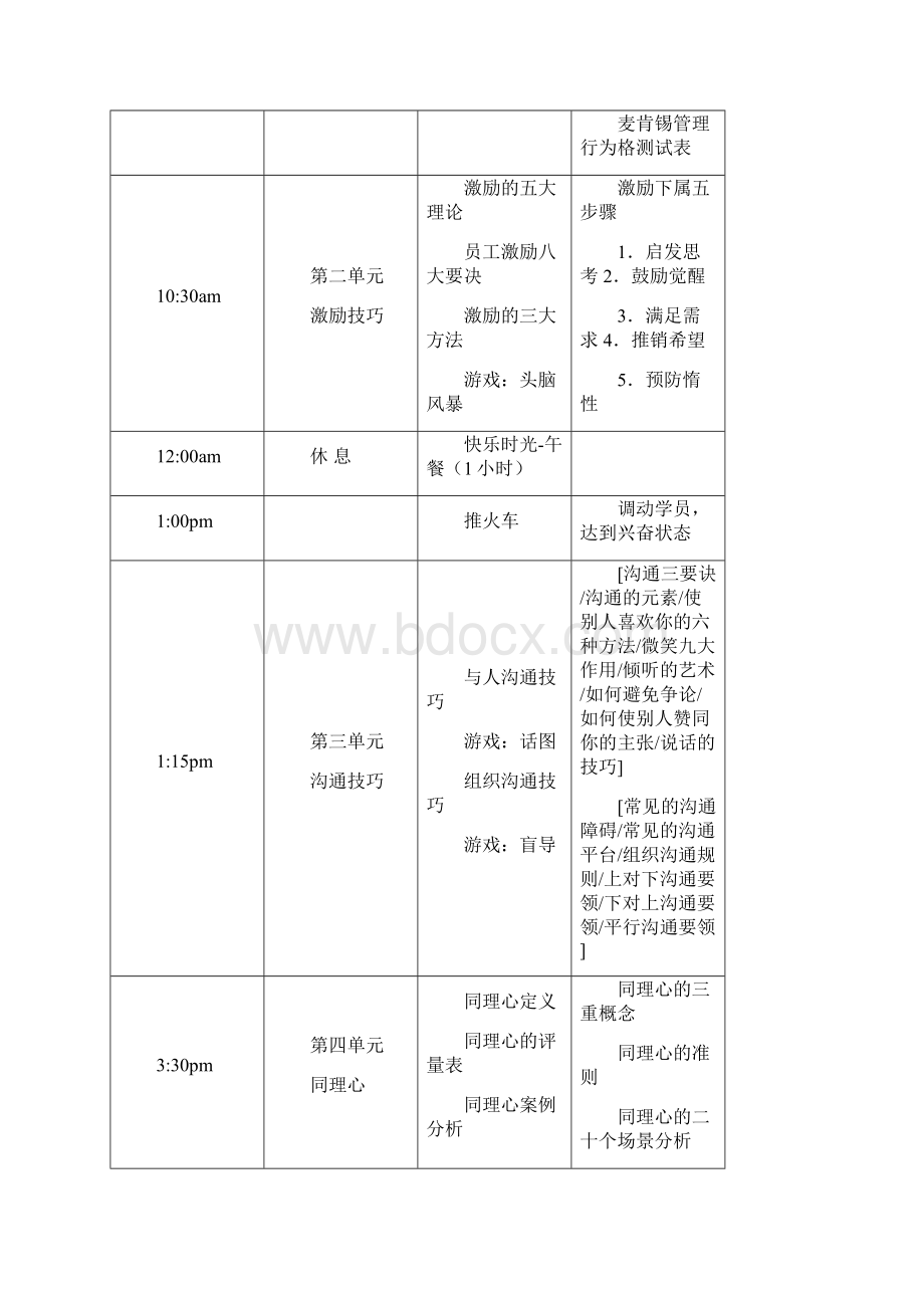 管理沟通与领导激励.docx_第2页