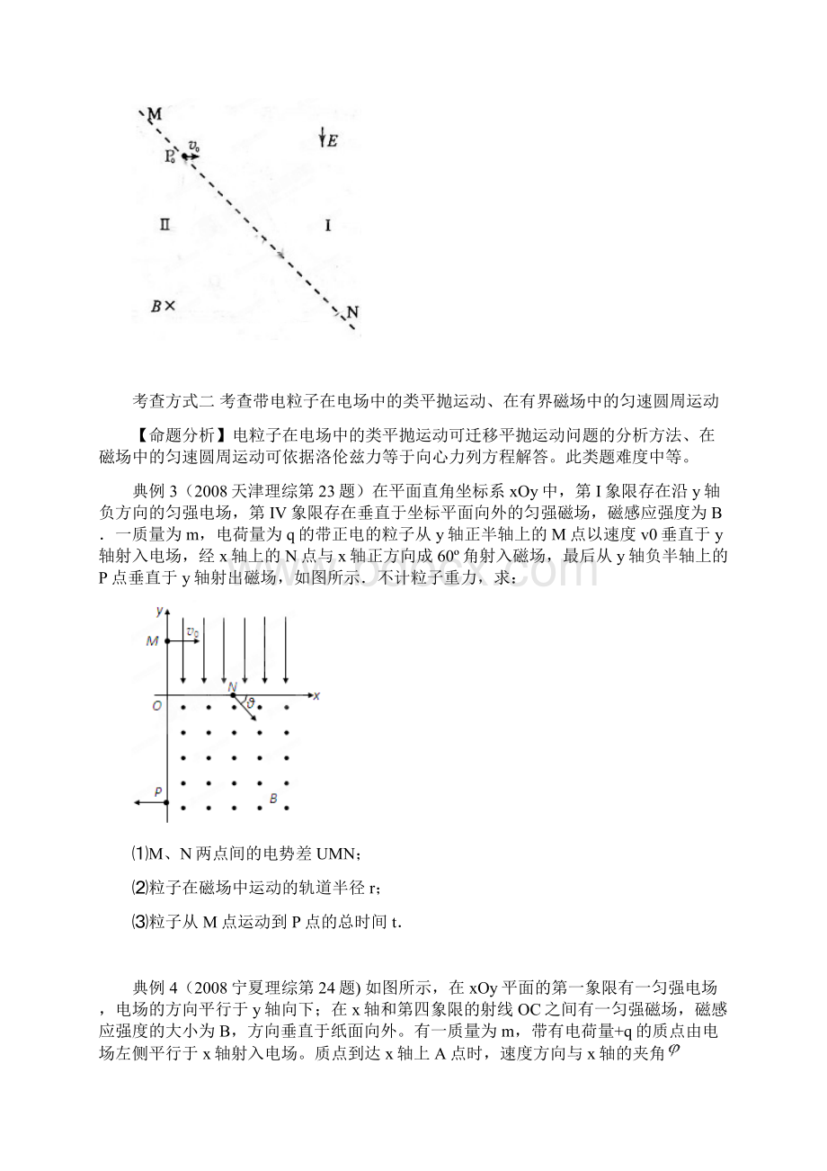 带电粒子在电场中类平抛运动和磁场中的偏转试题.docx_第2页