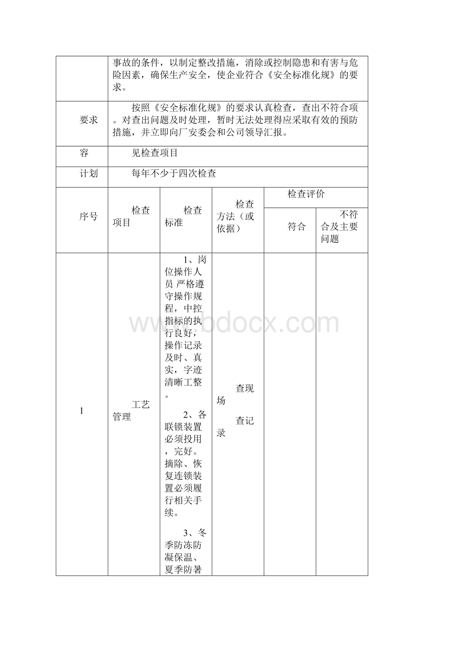 炼铁厂安全检查表.docx_第2页