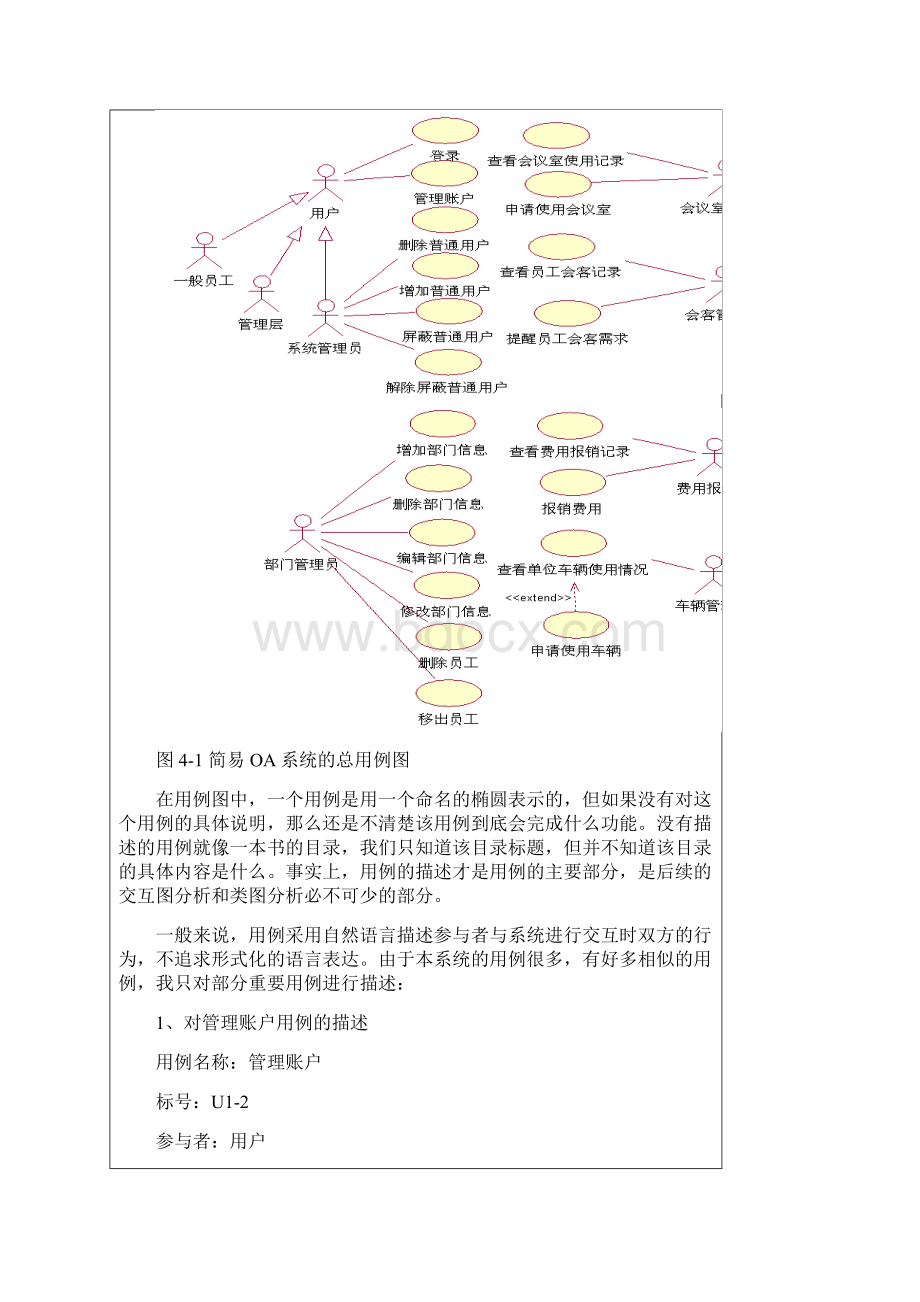 UML课设简易OA办公自动化系统.docx_第3页