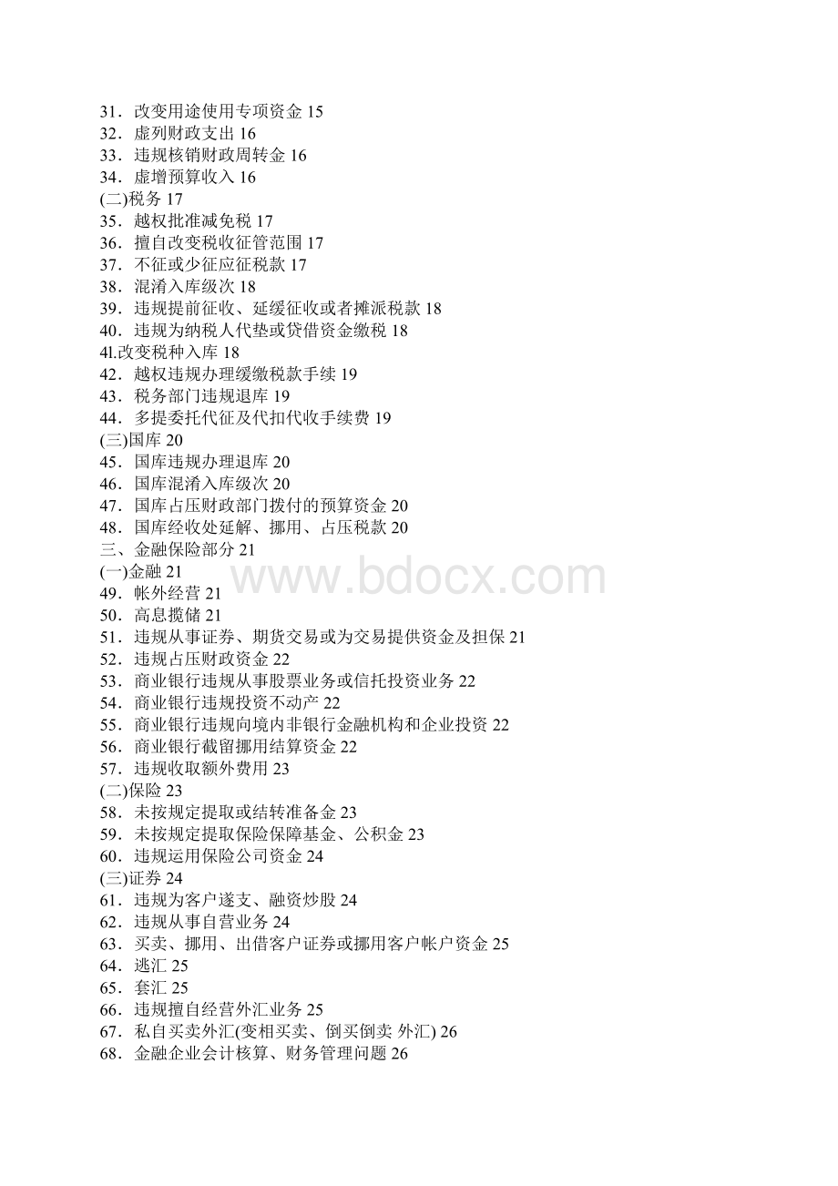 违纪问题定性及处理处罚依据.docx_第2页