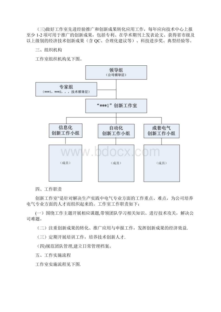 完整精选创新工作室方案.docx_第2页