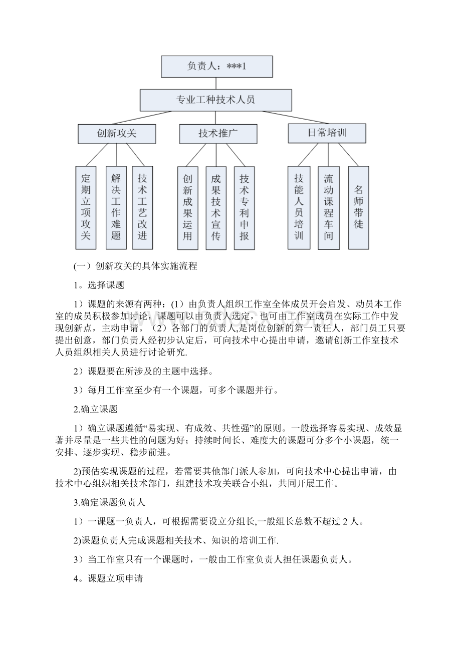 完整精选创新工作室方案.docx_第3页