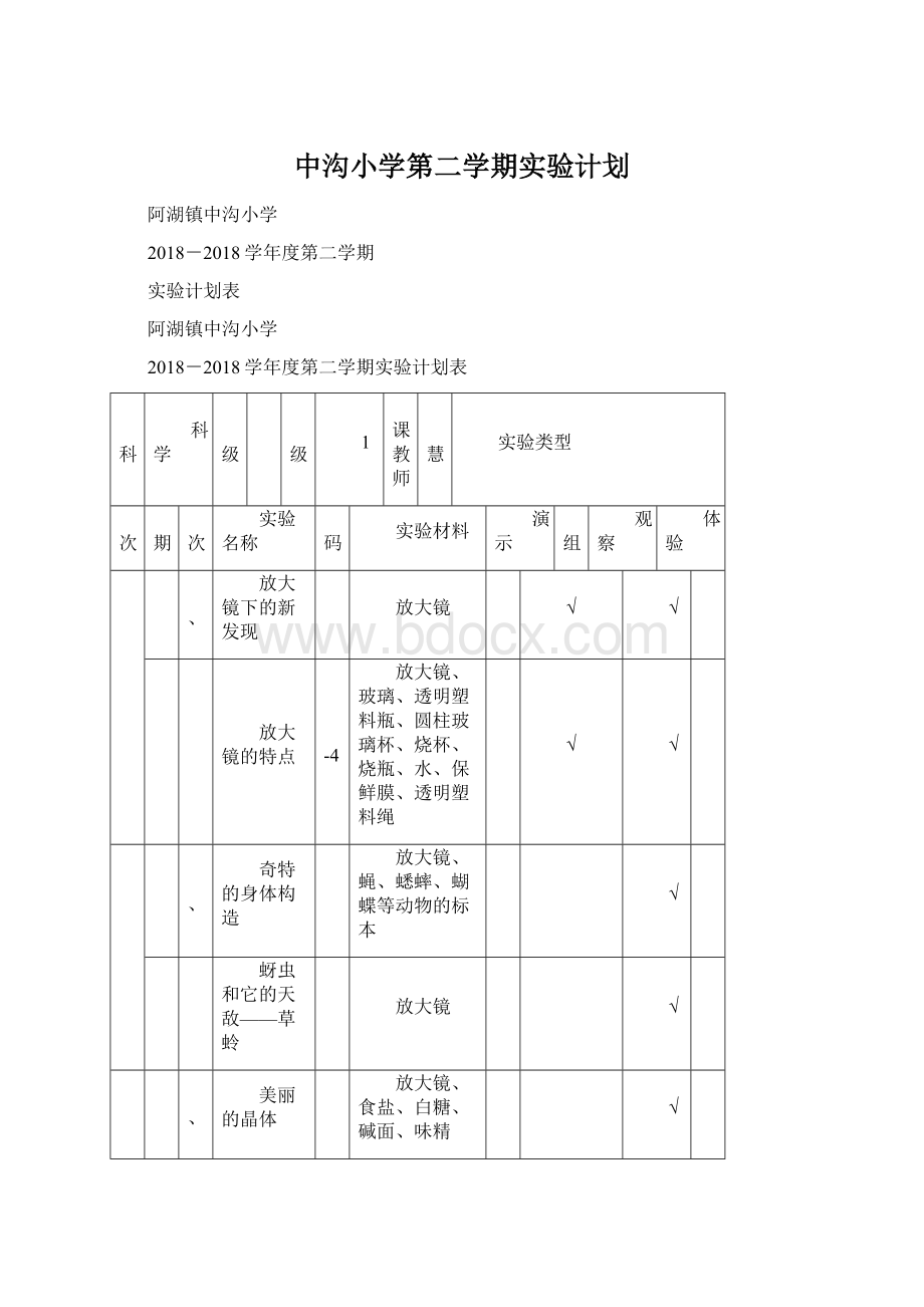 中沟小学第二学期实验计划.docx_第1页