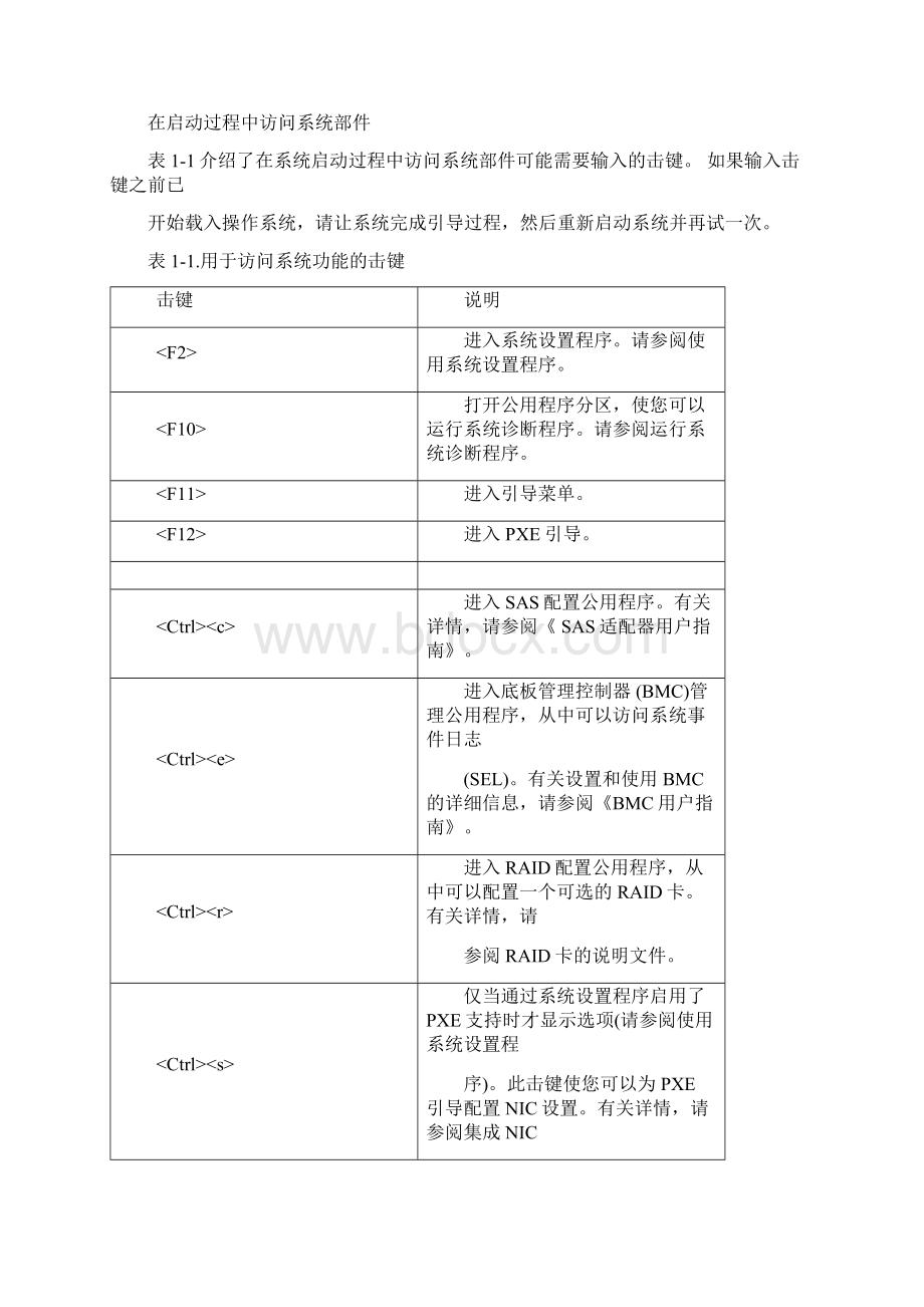 DellPowerEdge服务器硬件故障排除手册范本.docx_第2页