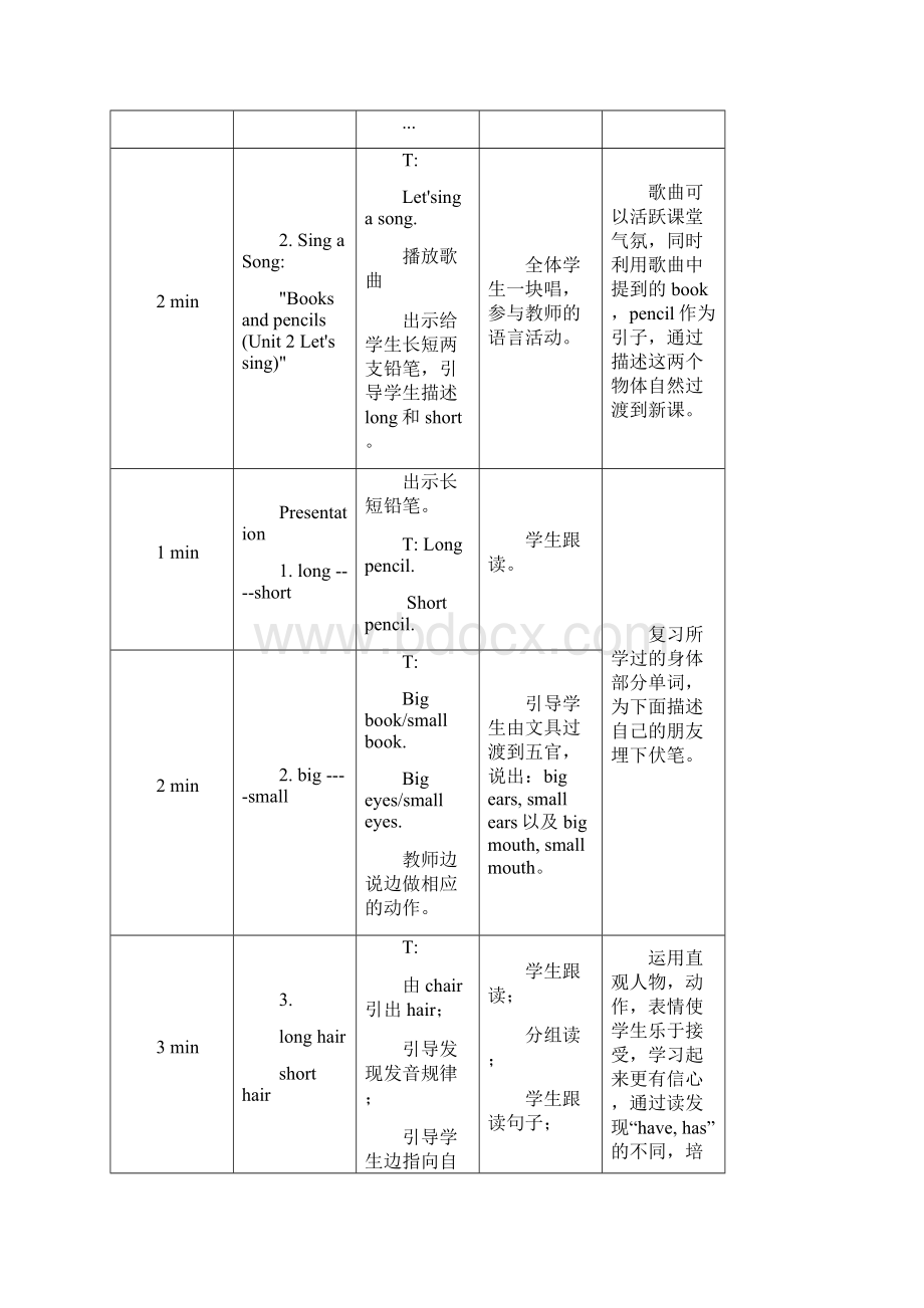 优质小学英语人教PEP版四年级上册Unit 3 My friendsPart A Let s learn 优质公开课教案.docx_第3页