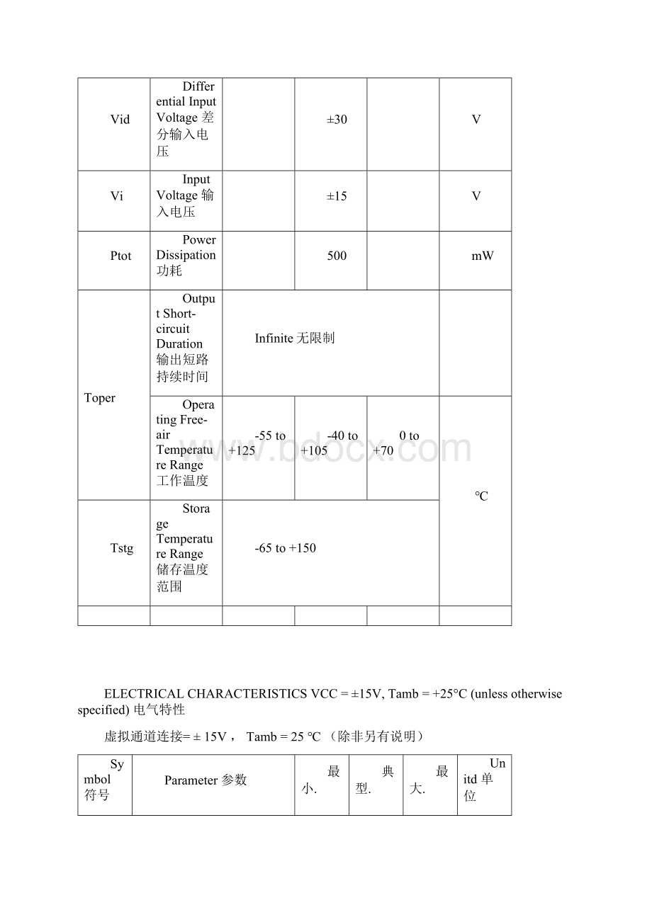 10种运算放大器.docx_第2页