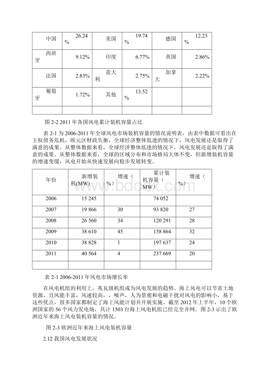 风力发电系统及稳定性.docx_第2页