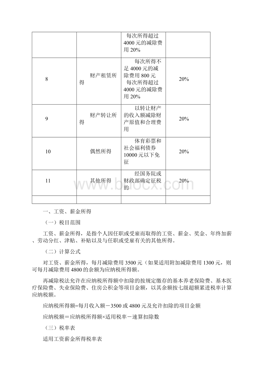 最新个人所得税知识大全整理.docx_第2页