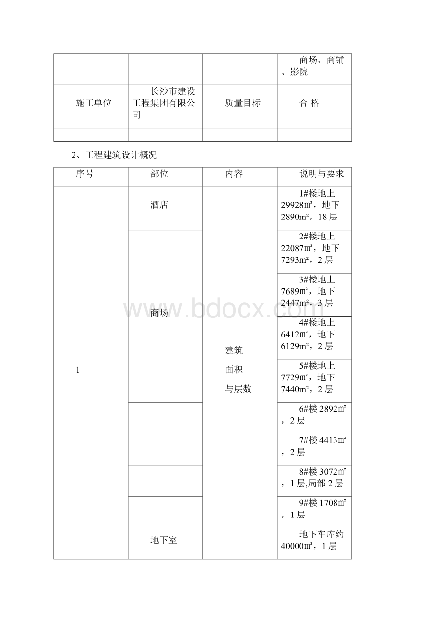 外墙砖粘贴施工方案.docx_第2页