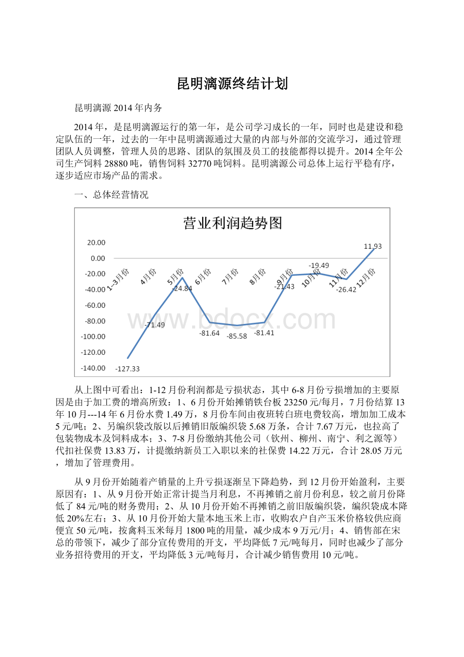 昆明漓源终结计划.docx