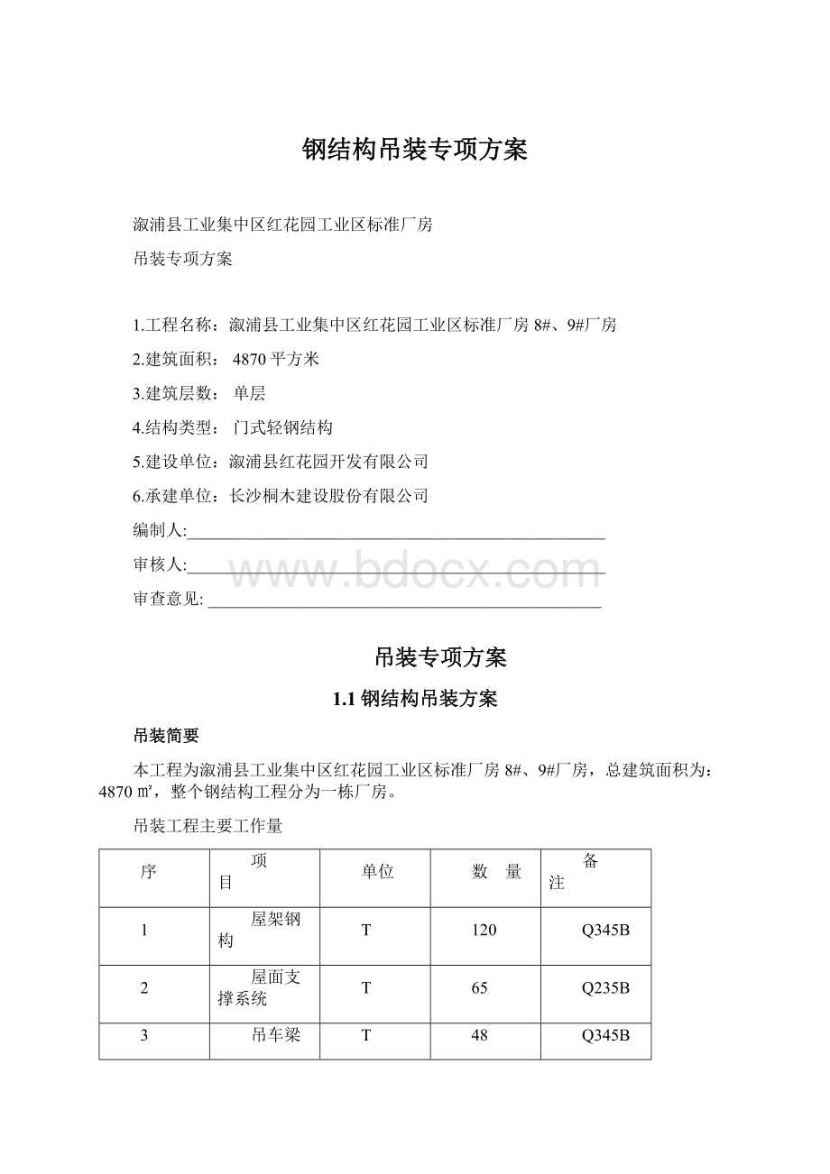 钢结构吊装专项方案.docx_第1页