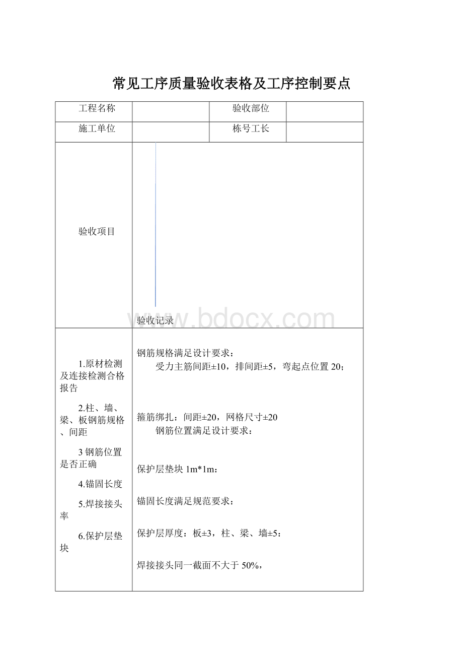 常见工序质量验收表格及工序控制要点.docx