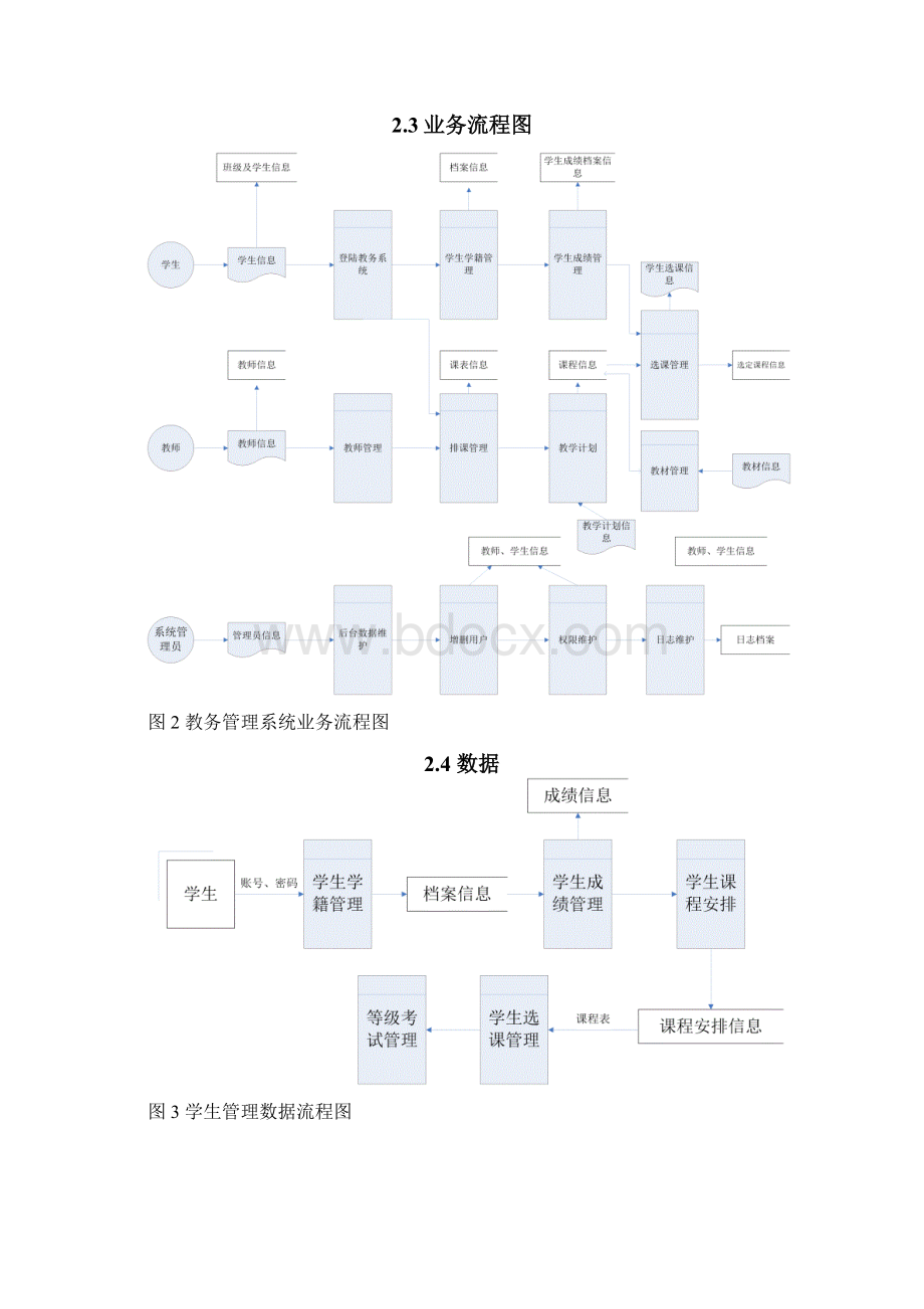 教务管理系统分析设计方案.docx_第3页