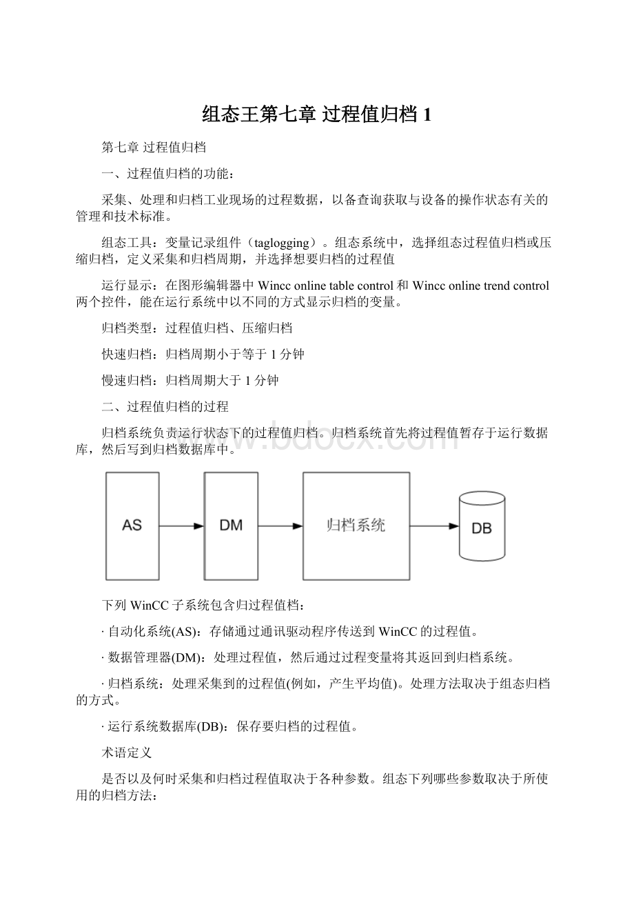 组态王第七章 过程值归档1.docx_第1页