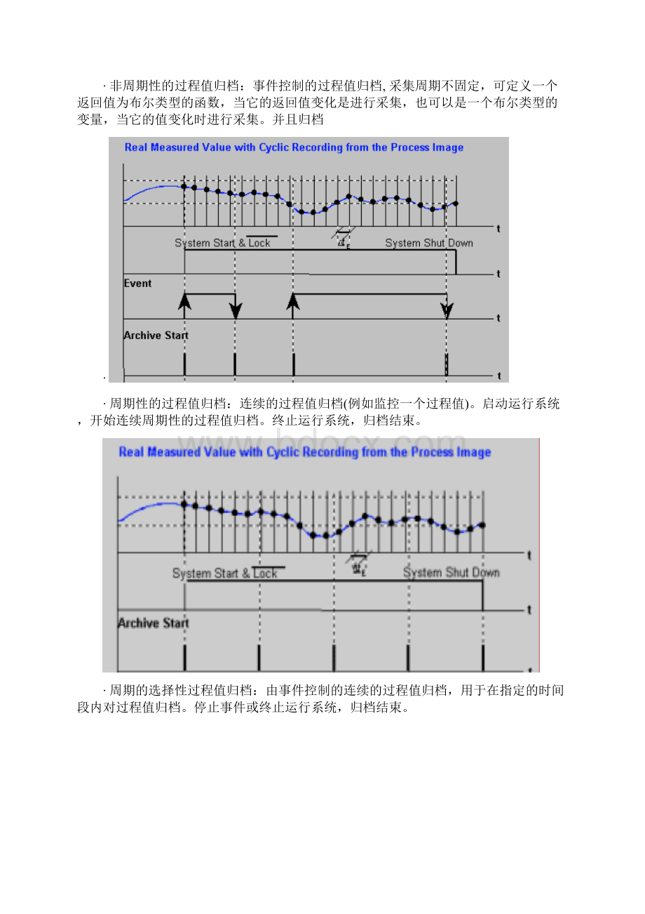 组态王第七章 过程值归档1.docx_第3页