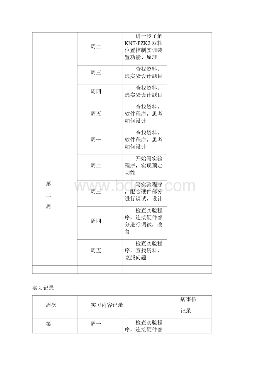 PLC综合实训报告.docx_第3页