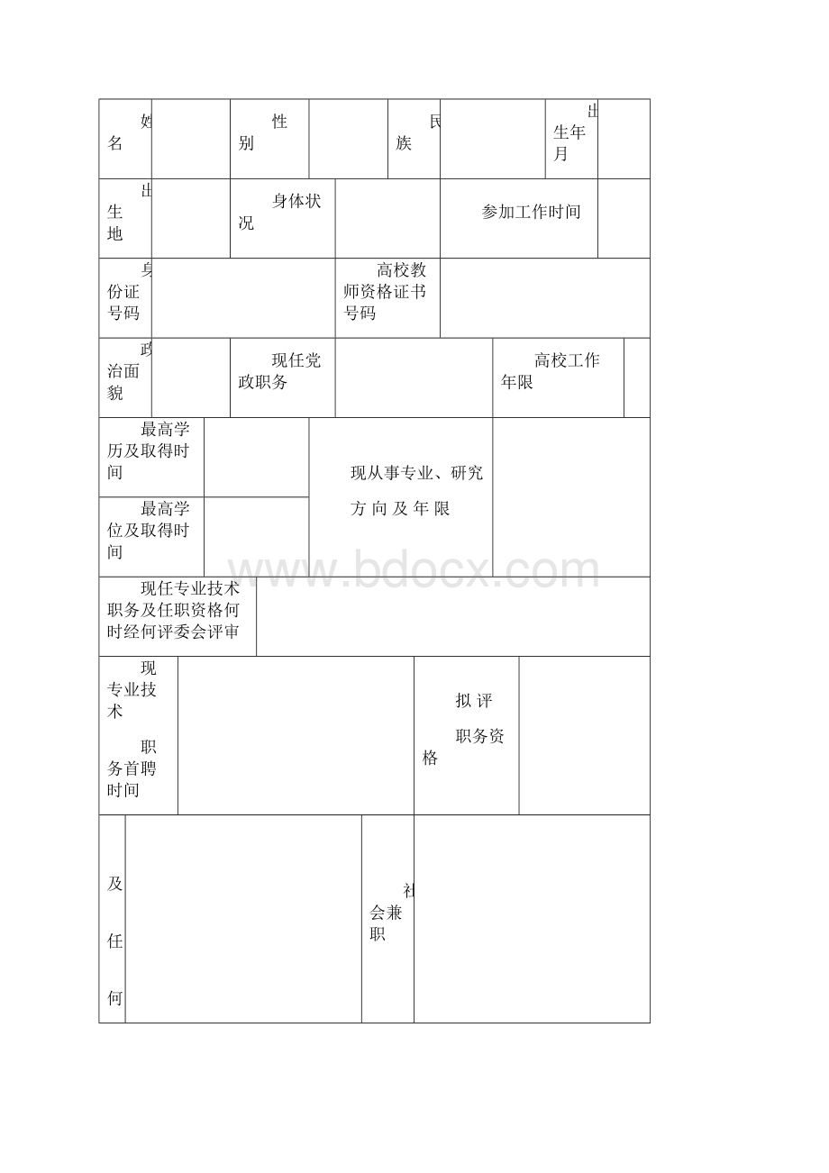 学科代码.docx_第2页