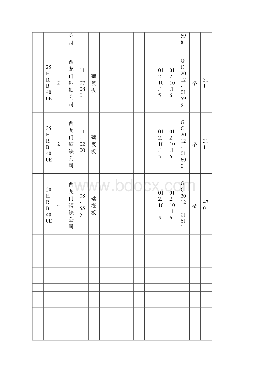 钢 筋 进 场 验 收 记 录 表.docx_第2页