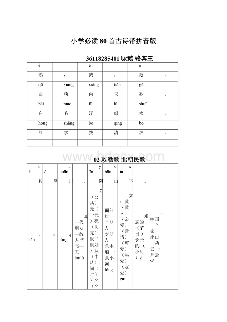 小学必读80首古诗带拼音版.docx_第1页