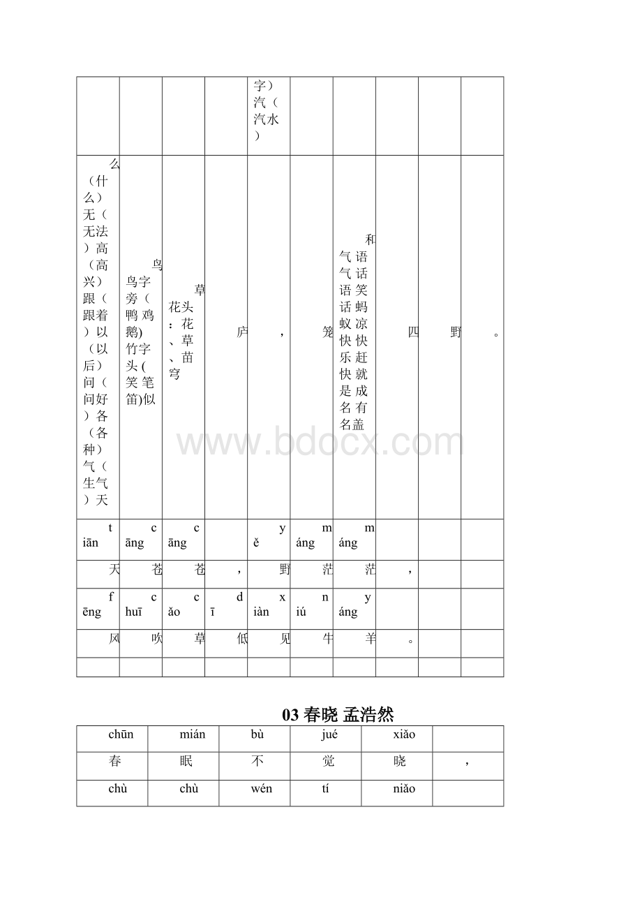 小学必读80首古诗带拼音版.docx_第2页