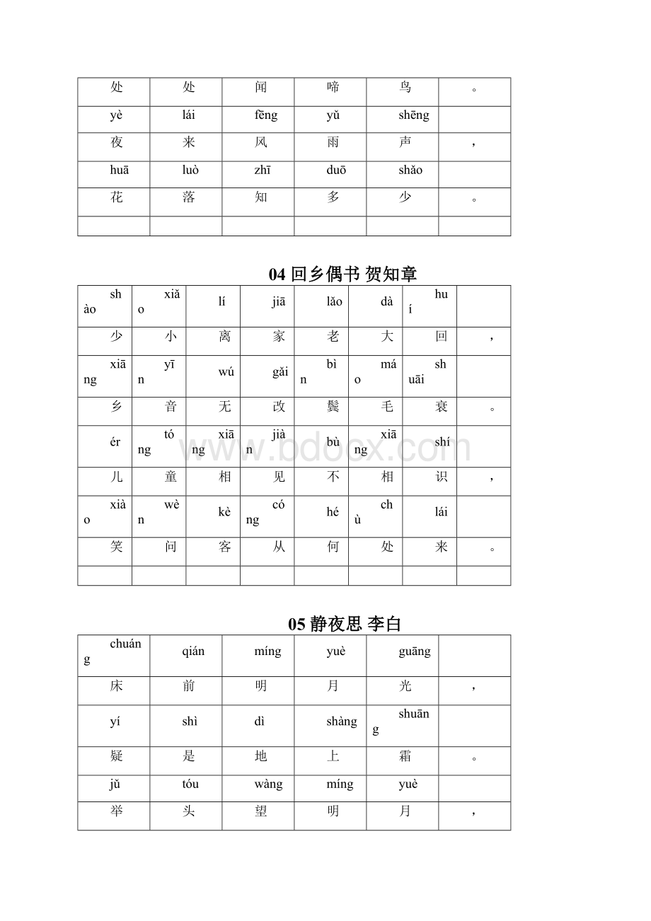 小学必读80首古诗带拼音版.docx_第3页