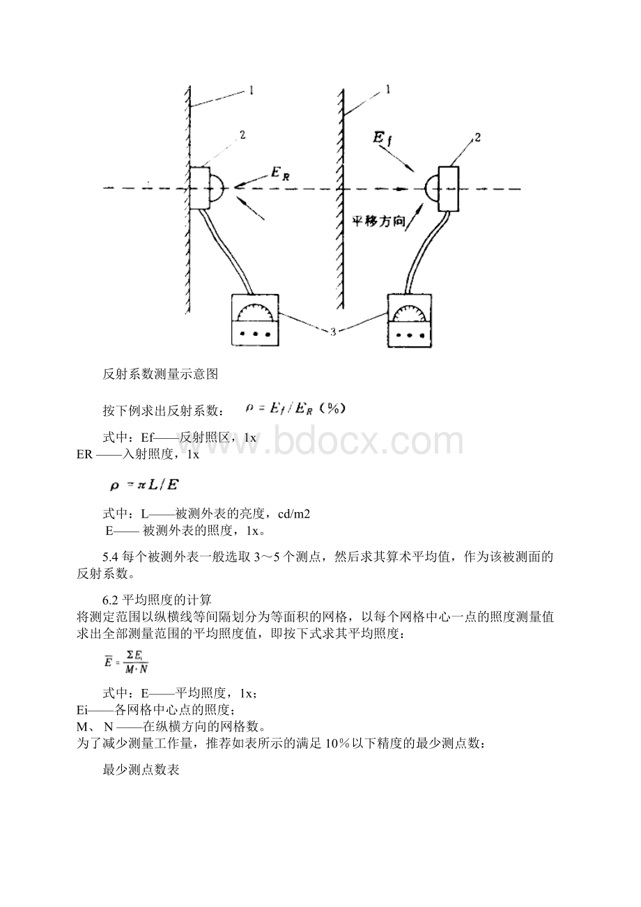 室内照明测量方法总则.docx_第3页