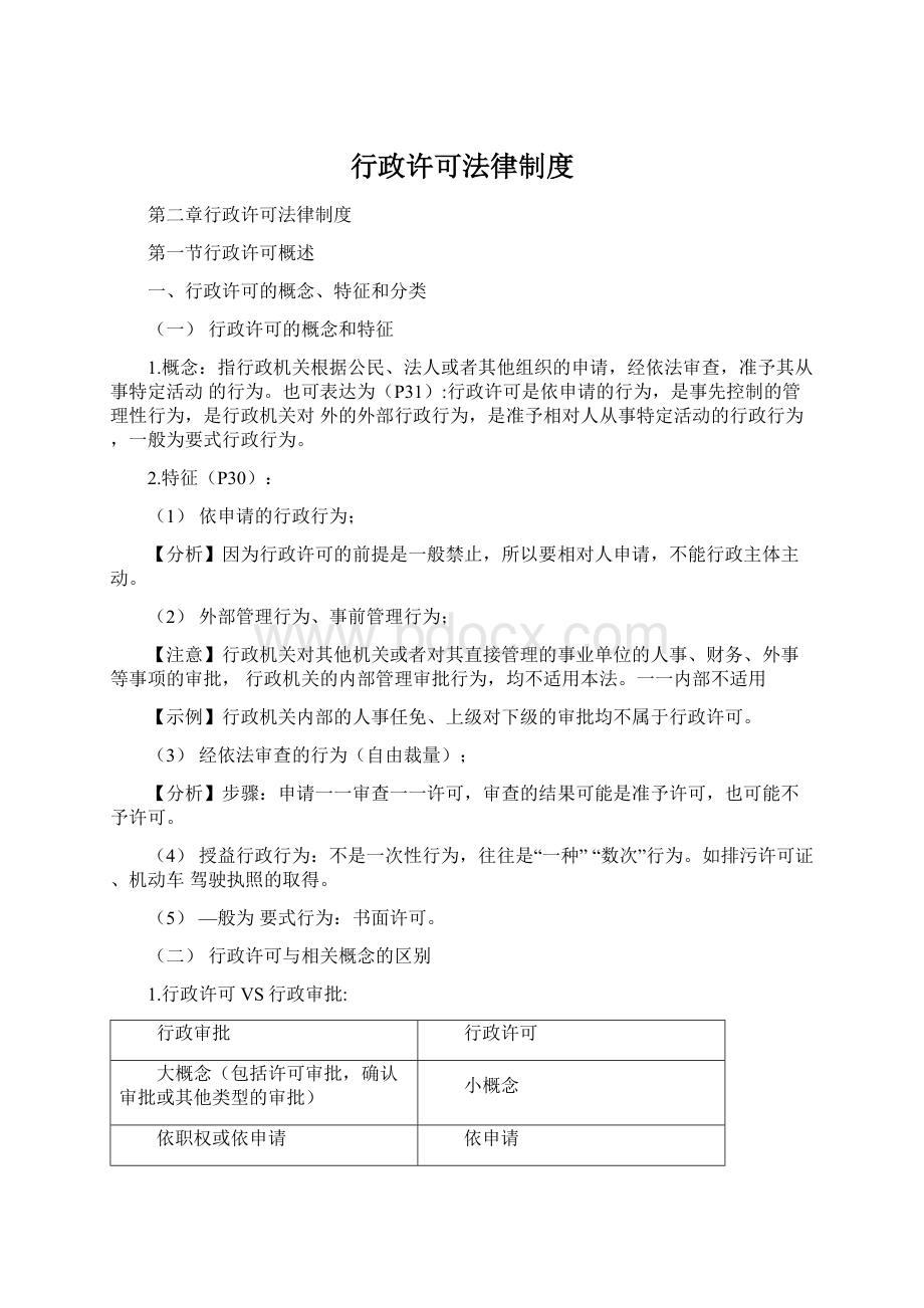 行政许可法律制度.docx_第1页