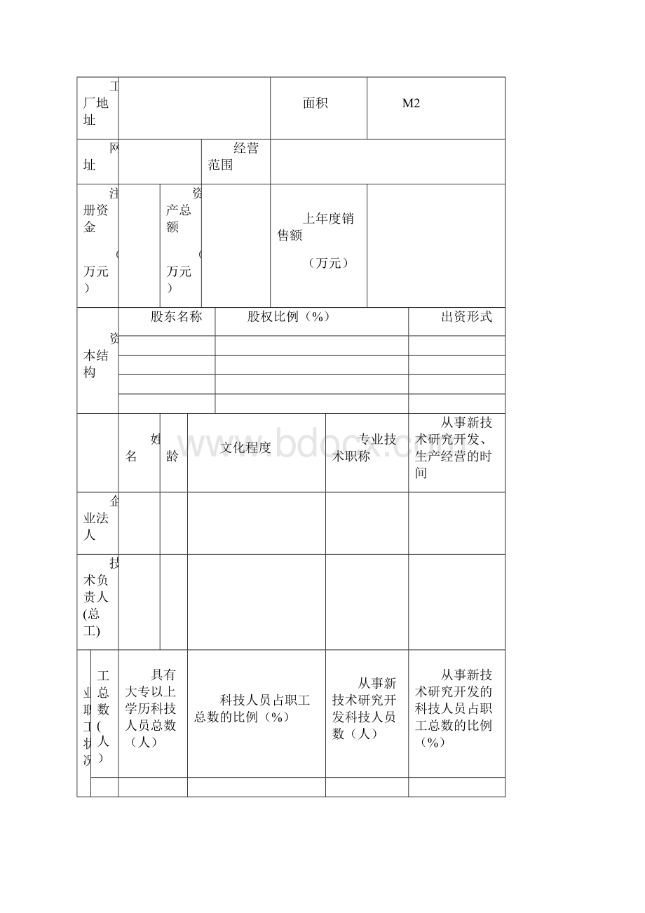 江苏省民营科技企业申请条件及申请表.docx_第3页