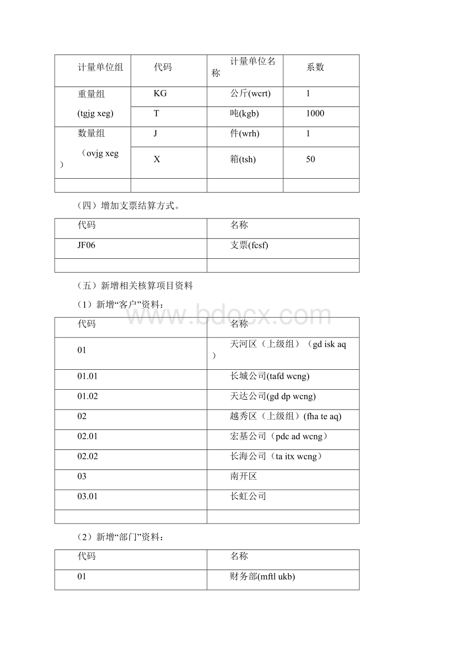 讲师用K3系统财务案例.docx_第3页