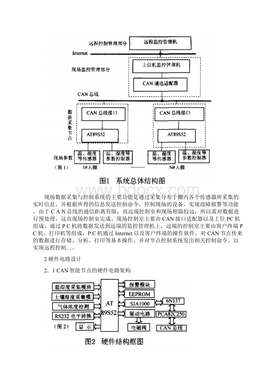 基于CAN总线的温室大棚温湿度监测系统方案开发.docx_第2页