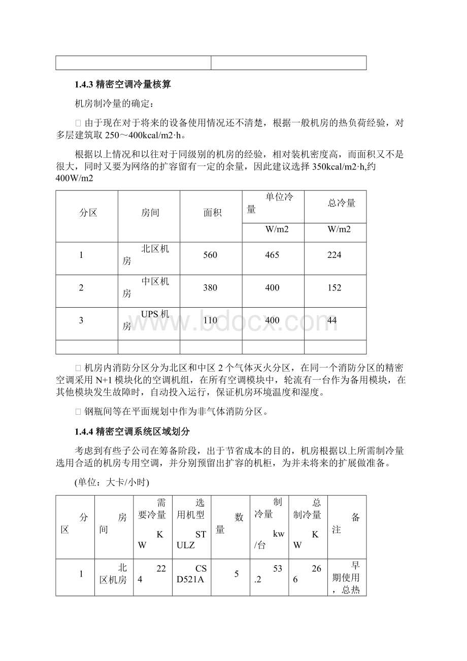 机房空调新风及消防排烟系统.docx_第3页