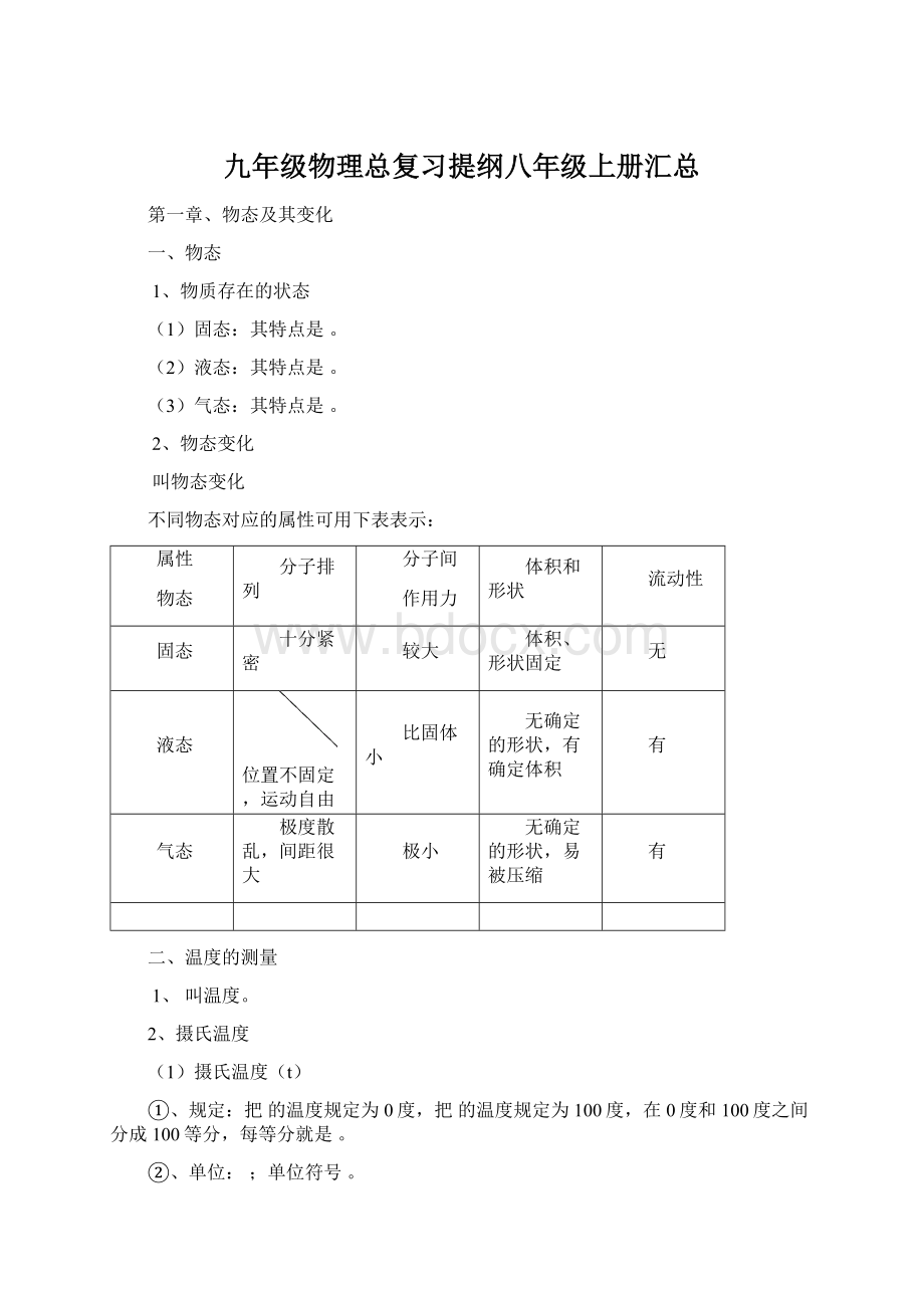 九年级物理总复习提纲八年级上册汇总.docx