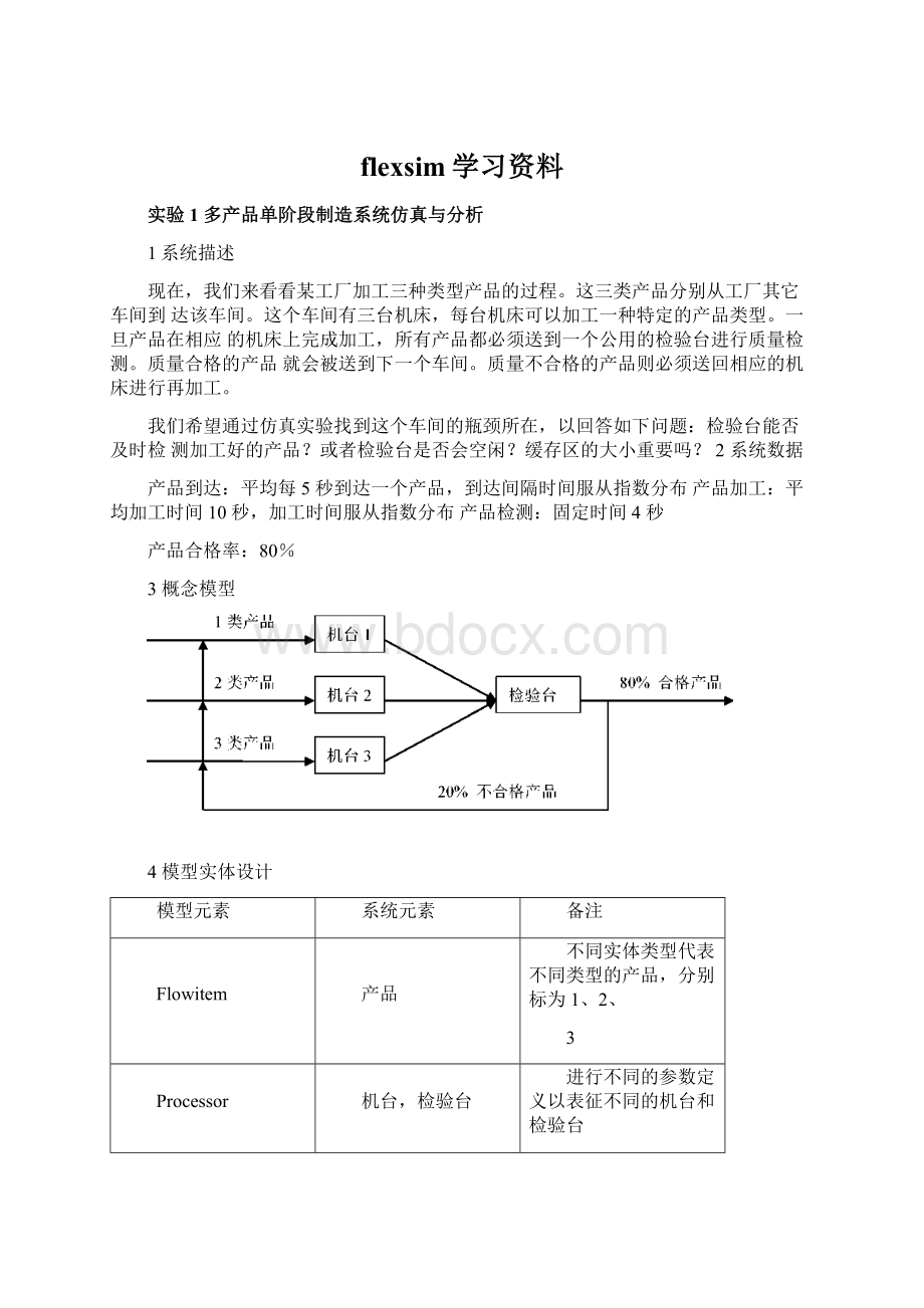 flexsim学习资料.docx